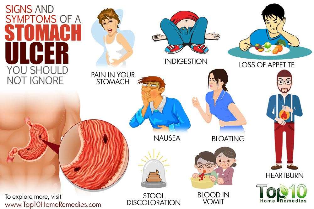 10 Signs and Symptoms of a Stomach Ulcer You Should Not Ignore
