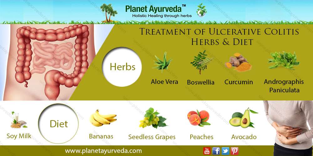 Ayurvedic Ways to Heal Ulcerative Colitis Naturally ...