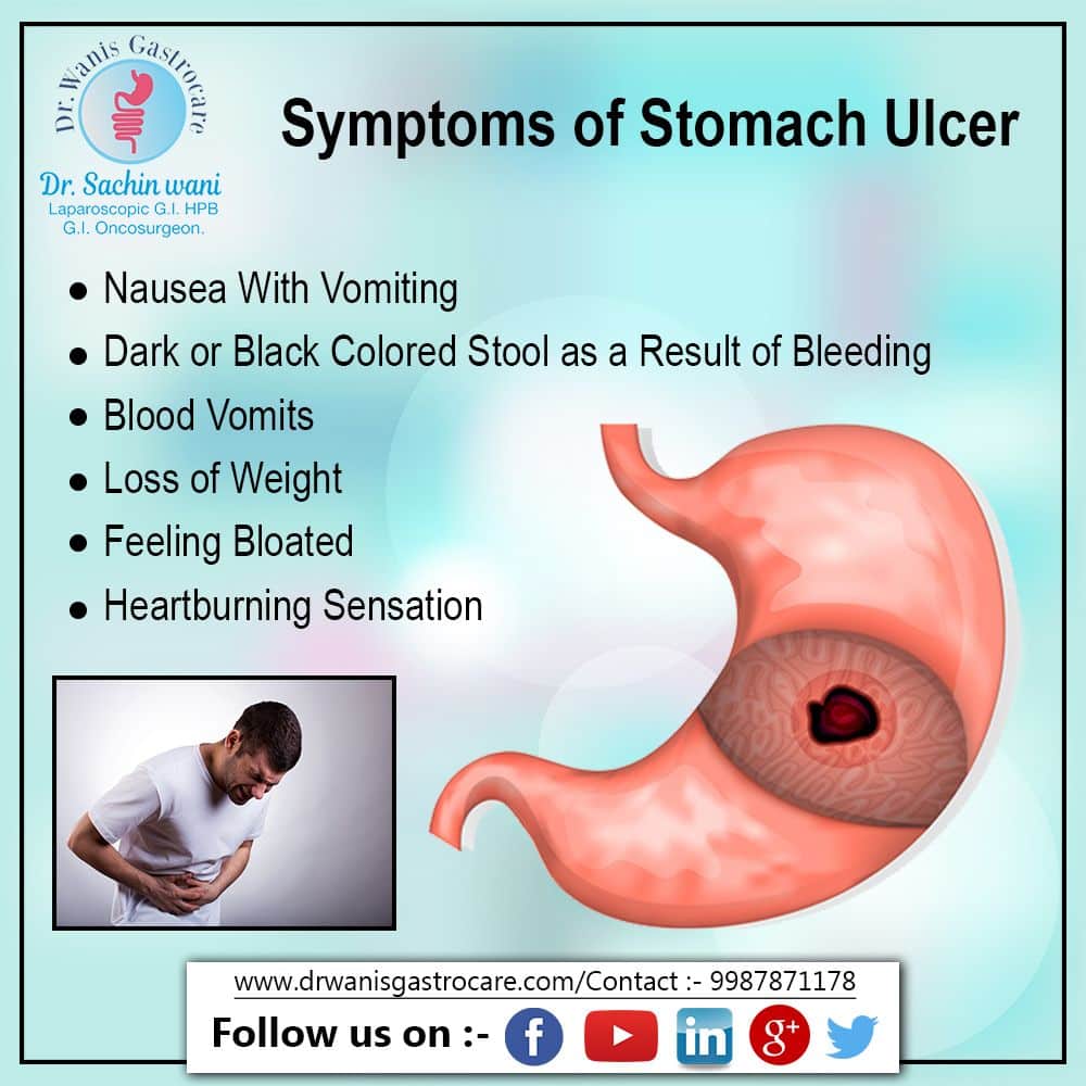 Does Stomach Cancer Cause Nausea