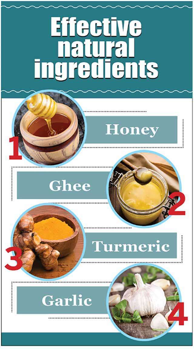 Essential Home Remedies For Mouth Ulcers
