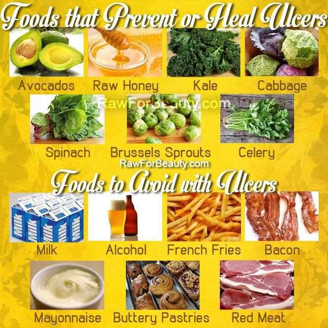 Foods for Ulcers