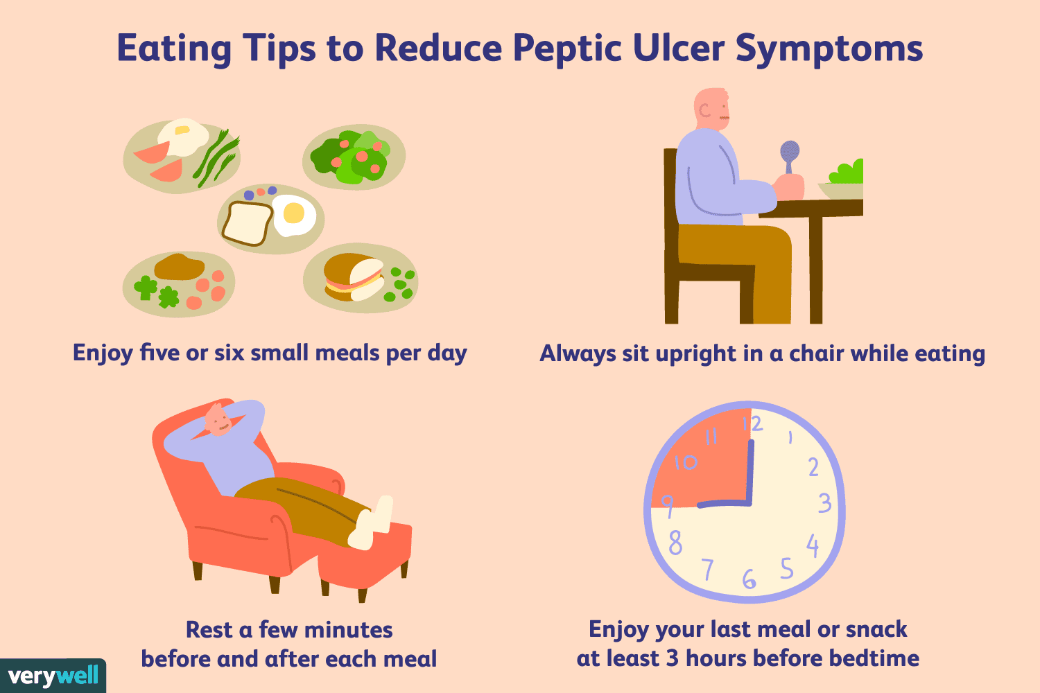 Good and Bad Foods for Peptic Ulcers