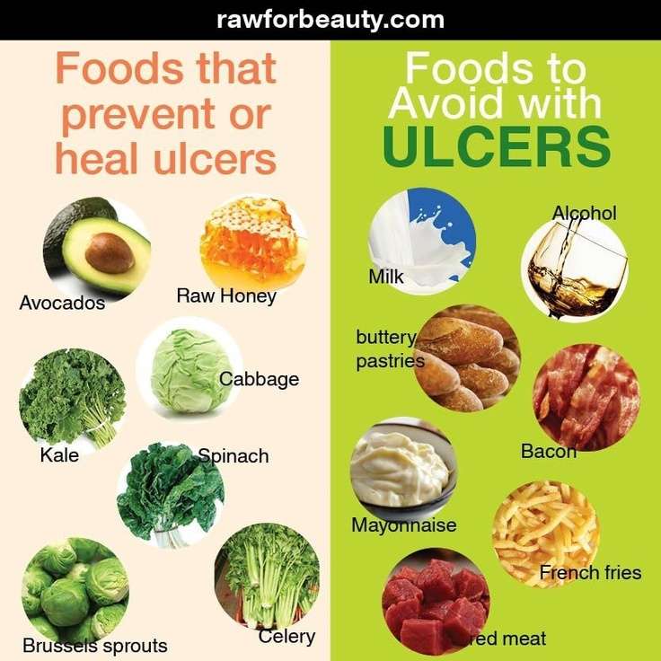 Healing Ulcers