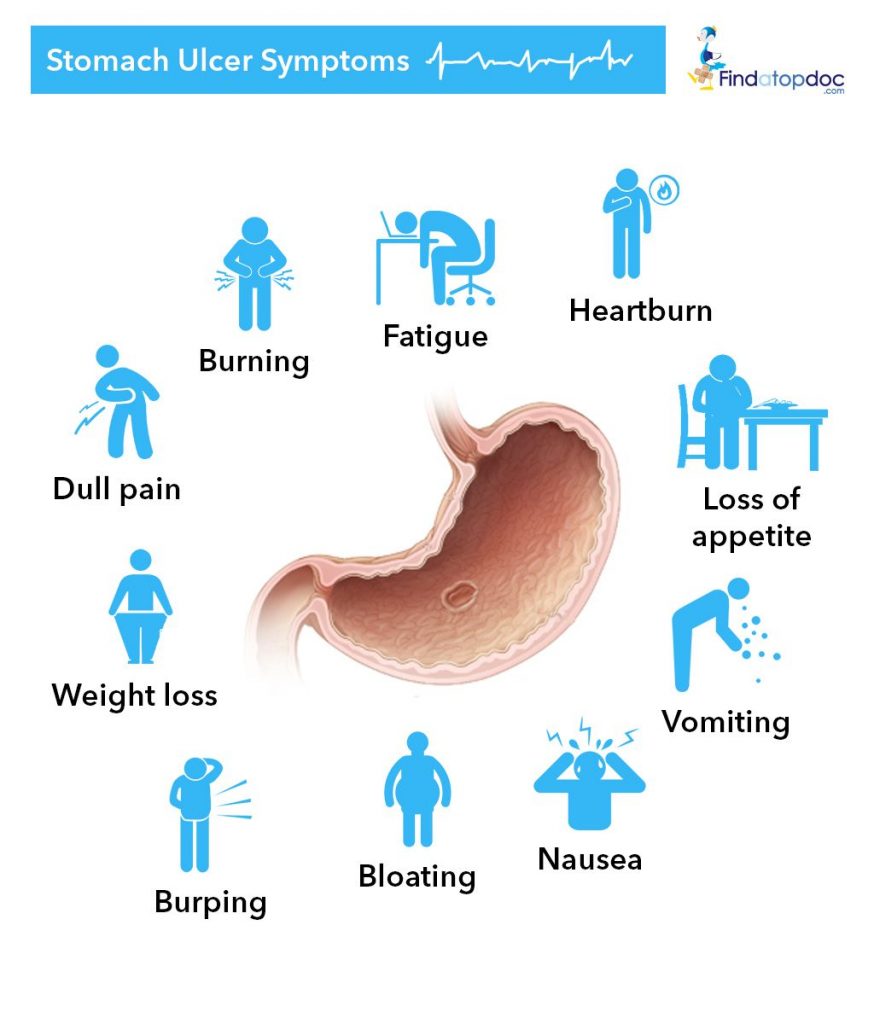 Heres everything that you must know about peptic ulcer