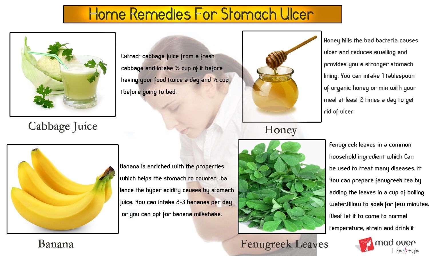 Home Remedies for Stomach Ulcer..!!