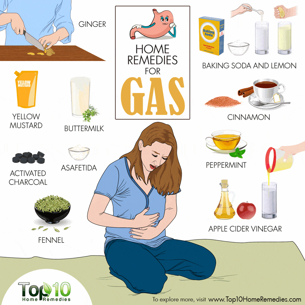 How To Reduce Gas In Stomach Naturally