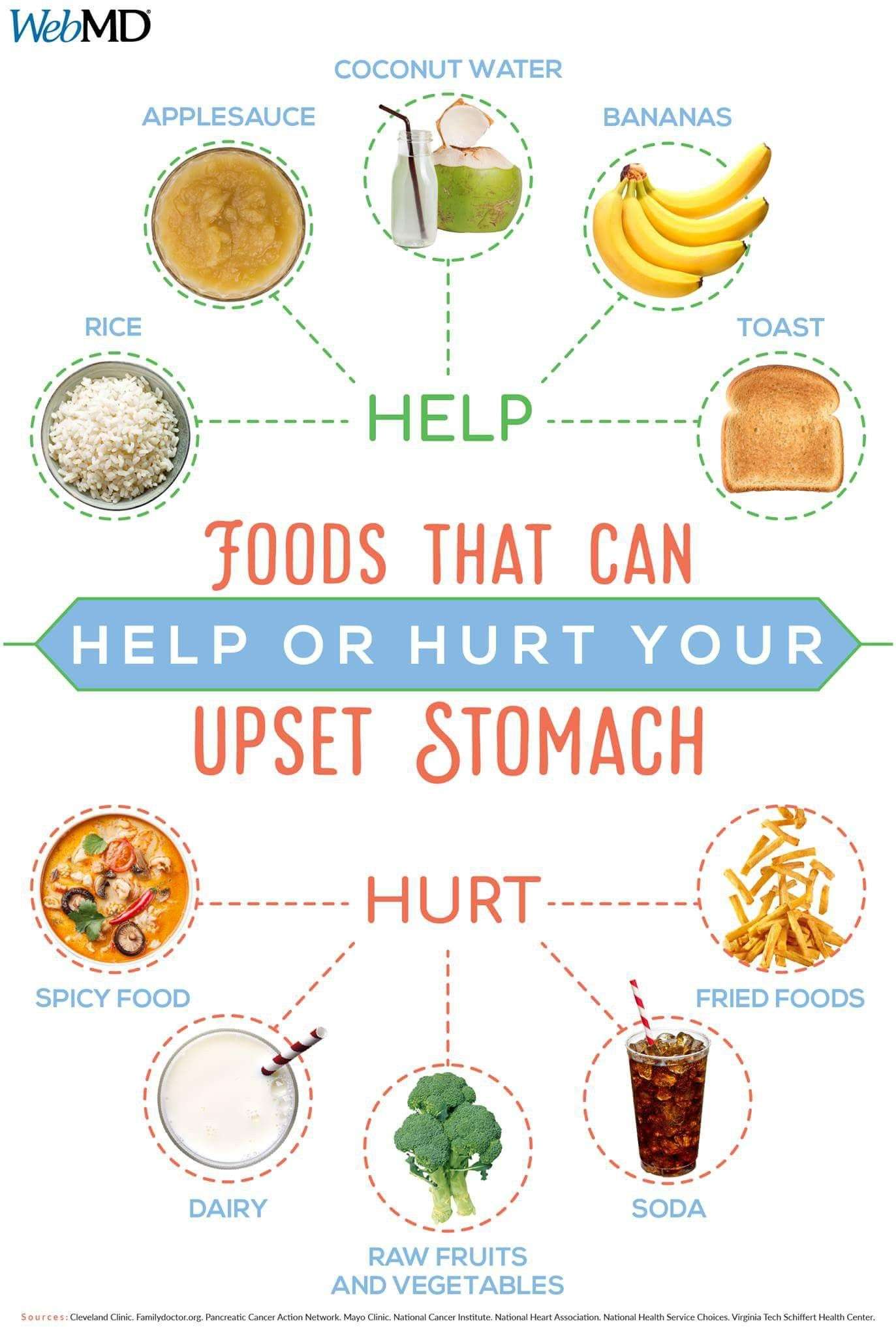 mbdesignproductions: What To Eat If You Have A Stomach Ulcer