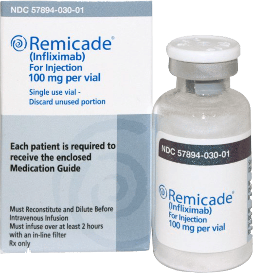 Remicade (Infliximab) Wholesaler