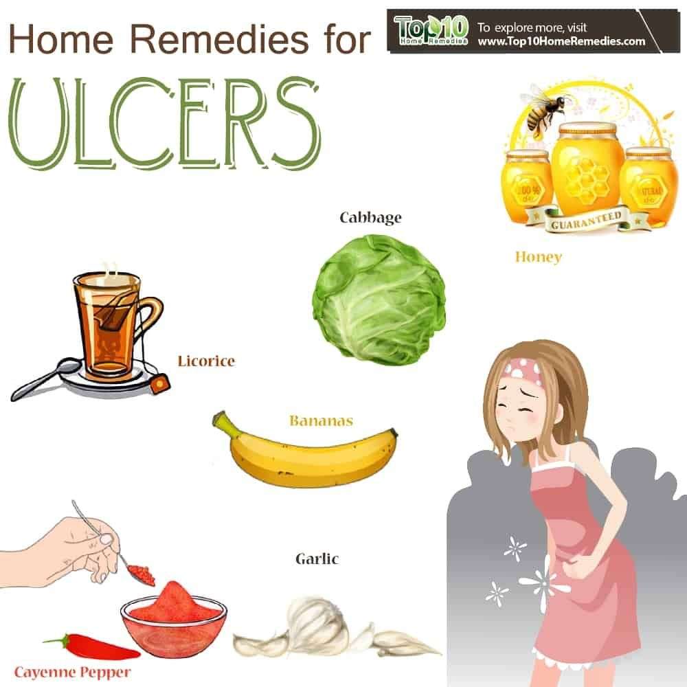 Stomach Ulcer Remedies: 10 Ways to Heal and Reduce Inflammation