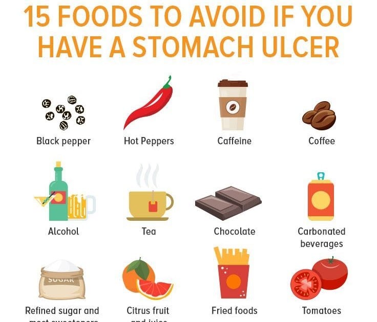 Ulcer Diet Food List