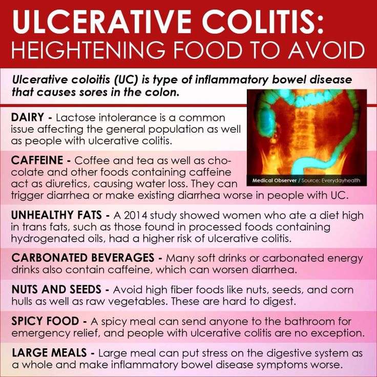Ulcerative colitis : foods to avoid...I need to try to ...