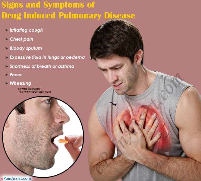 What is Drug Induced Pulmonary Disease